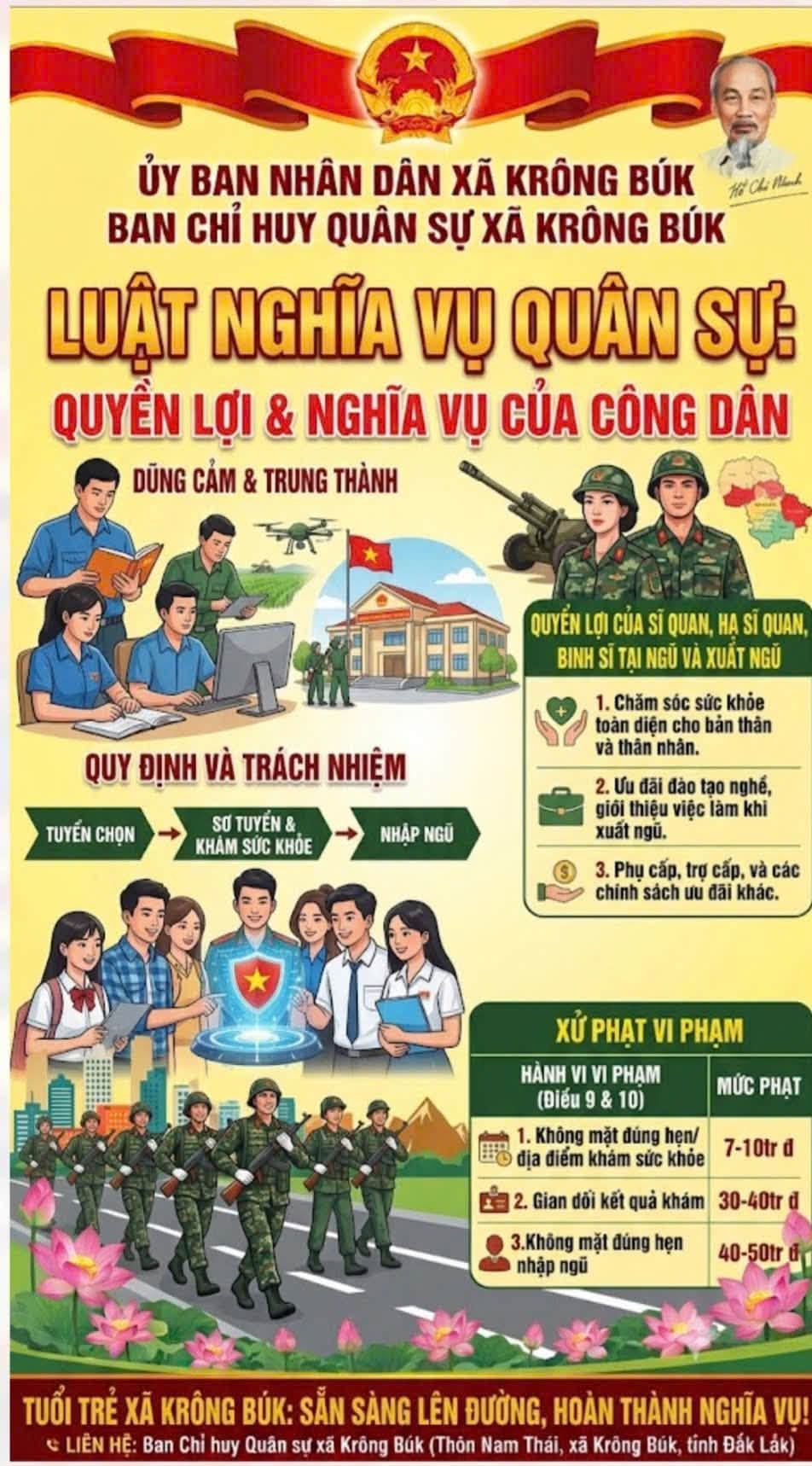 LUẬT nvqs 2